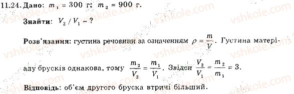 фото задание 24 - 11. густина - розділ 3. взаємодія тіл. сила