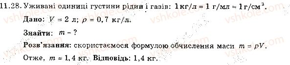 фото задание 28 - 11. густина - розділ 3. взаємодія тіл. сила