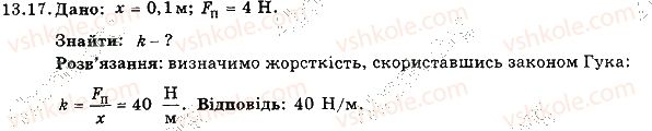 фото задание 17 - 13. види деформації. сила пружності. закон гука - розділ 3. взаємодія тіл. сила