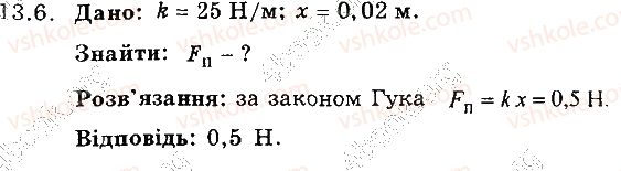 фото задание 6 - 13. види деформації. сила пружності. закон гука - розділ 3. взаємодія тіл. сила