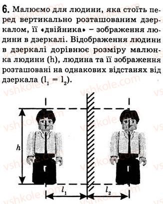 фото задание 6 - § 18. зображення в дзеркалі - розділ 3. світлові явища
