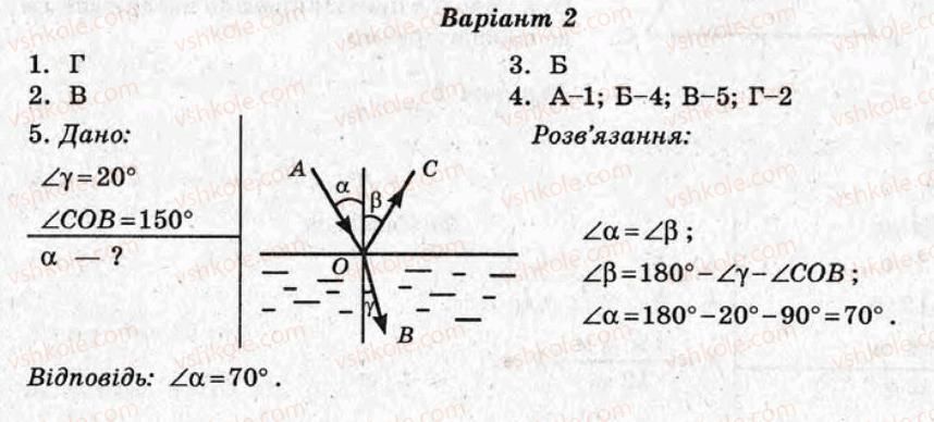 фото задание ср13 - самостійні роботи - варіант 2