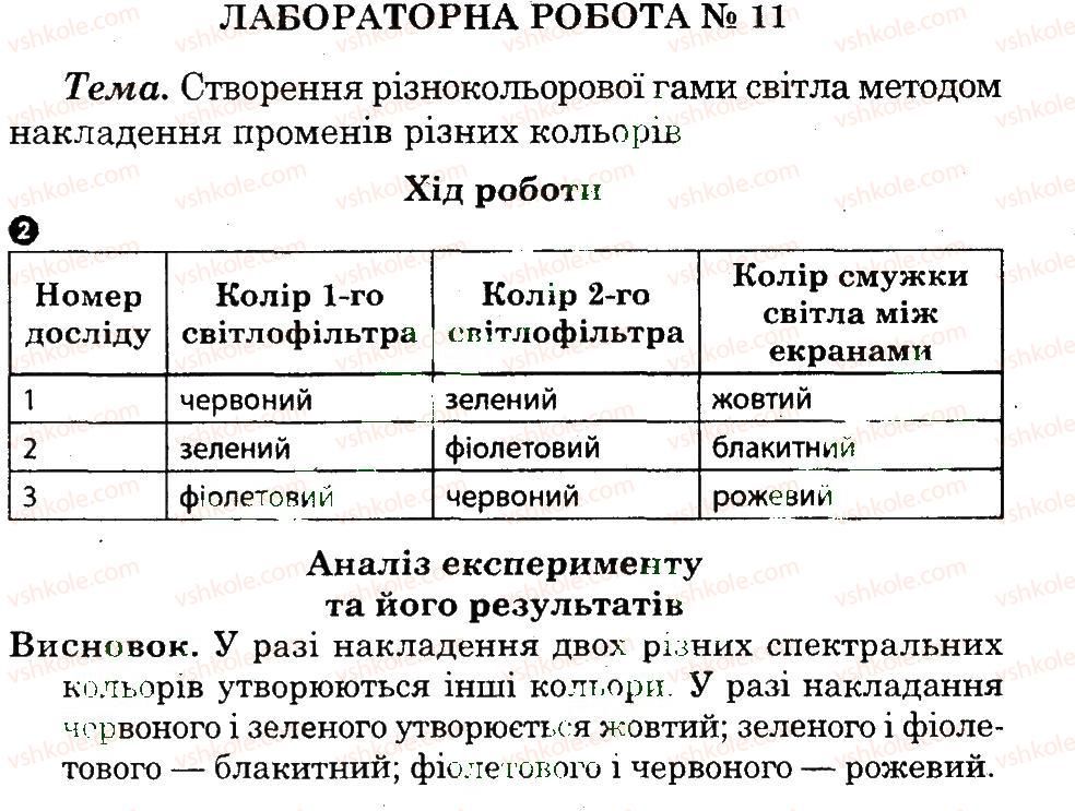 фото задание лр11 - лабораторні роботи