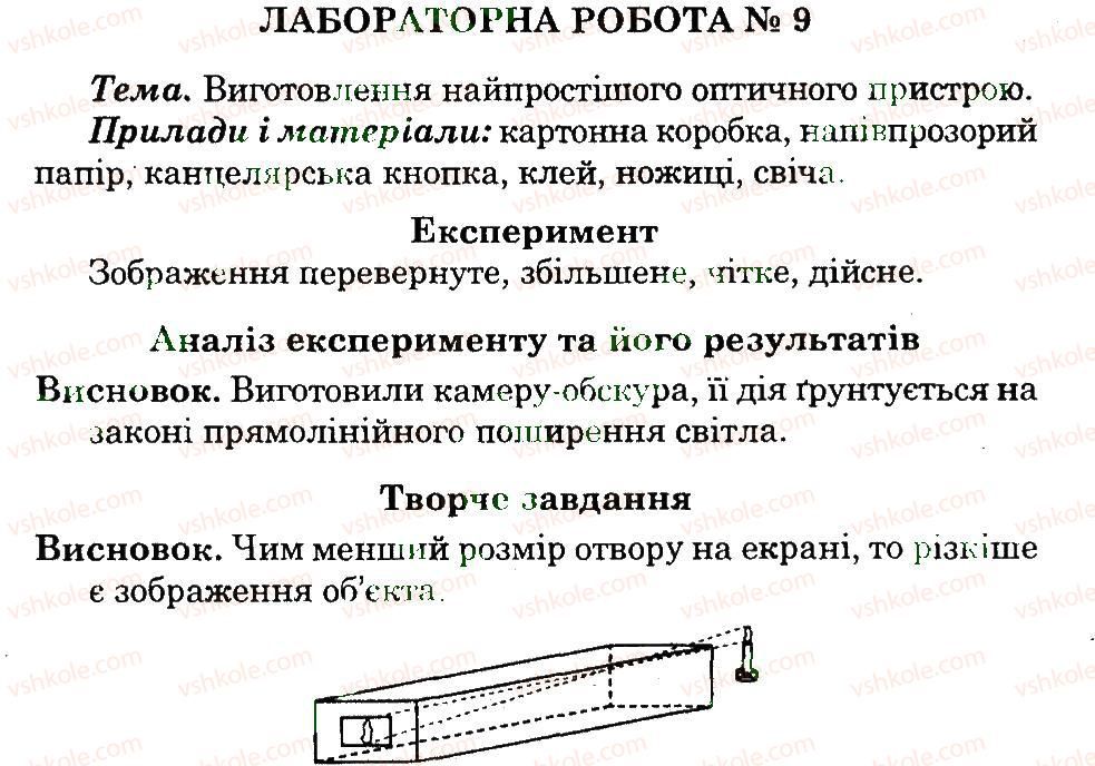 фото задание лр9 - лабораторні роботи