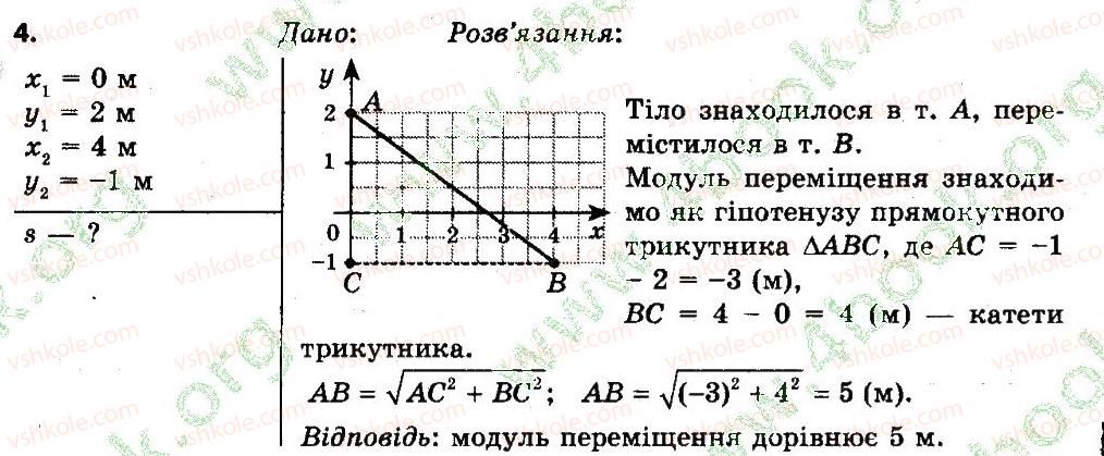 фото задание 4 - вправа 4 - розділ 2. механічний рух