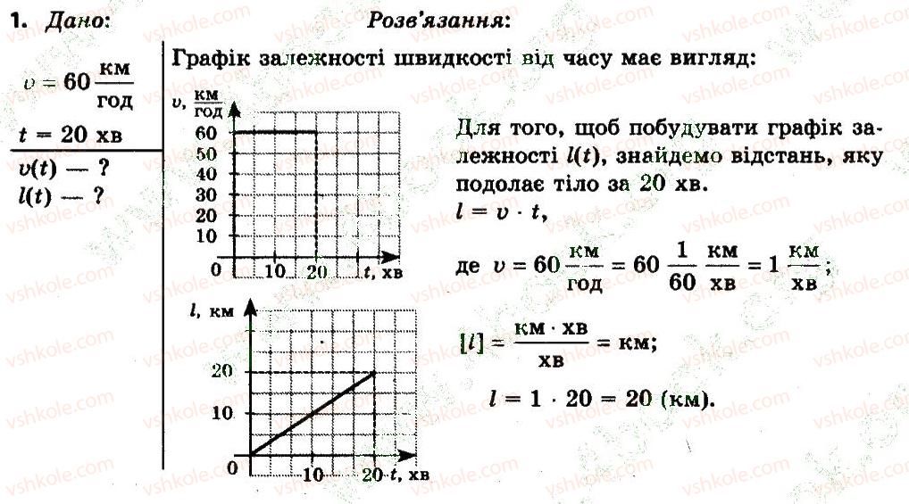 фото задание 1 - вправа 6 - розділ 2. механічний рух