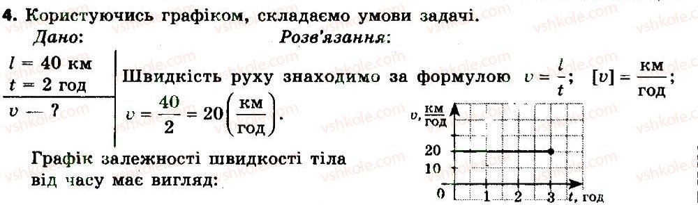 фото задание 4 - вправа 6 - розділ 2. механічний рух
