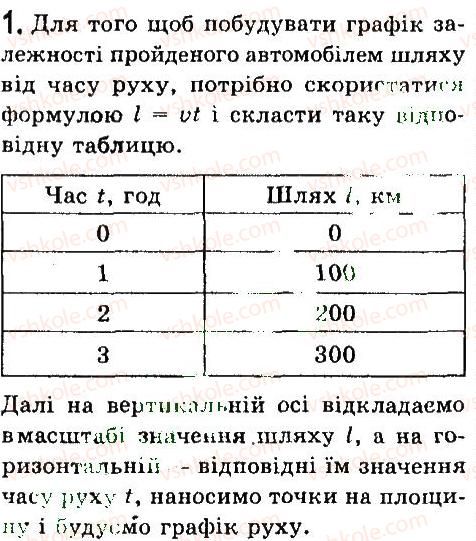 фото задание 1 - § 18. ріняння руху. графіки рівномірного прямолінійного руху - розділ 2. механічний рух
