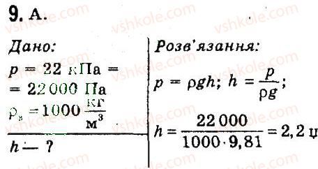 фото задание 9 - варіант 2 - тестові завдвння - розділ 3. взаємодія тіл. сила