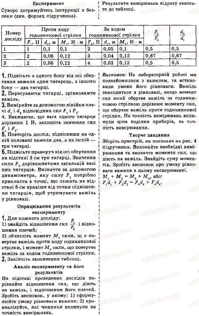 фото задание 11 - лабораторні роботи