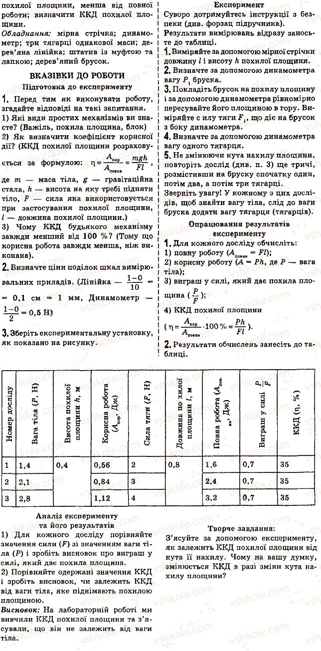 фото задание 12 - лабораторні роботи