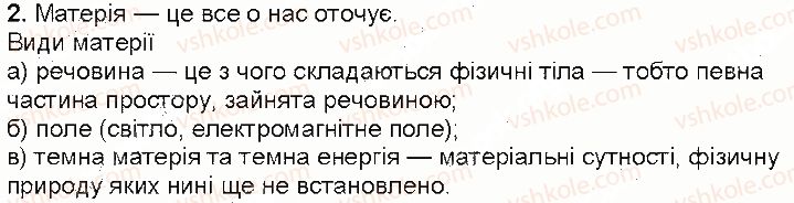фото задание 2 - контрольні запитання - § 1. фізика - наука про природу - розділ 1. фізика як природнича наука