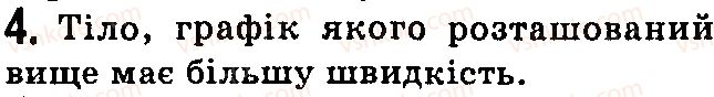 фото задание 4 - контрольні запитання - § 10. графіки рівномірного руху - розділ 2. механічний рух