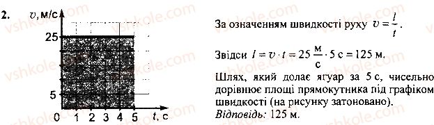 фото задание 2 - вправа - § 10. графіки рівномірного руху - розділ 2. механічний рух