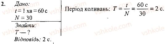 фото задание 2 - вправа - § 13. рівномірний рух матеріальної точки по колу - розділ 2. механічний рух