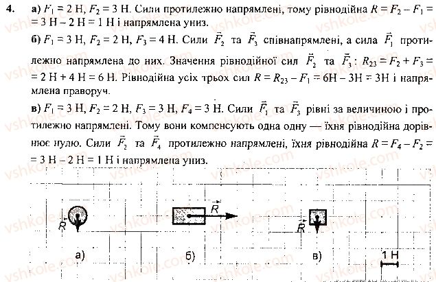 фото задание 4 - вправа - § 18. густина. одиниці густини - розділ 3. взаємодія сил. сила