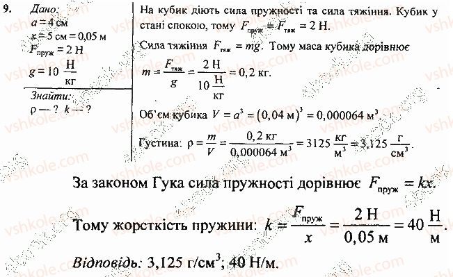 фото задание 9 - вправа - § 20.сила — міра взаємодії - розділ 3. взаємодія сил. сила
