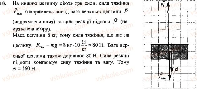 фото задание 10 - до розділу 3 (частина і. сила. види сил) - завдання для самоперевірки