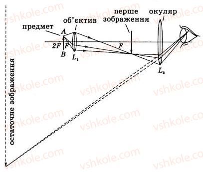 фото задание 4 - лабораторна робота №13 - лабораторні роботи