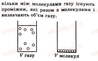 фото задание 3 - вправа 2 - вправи
