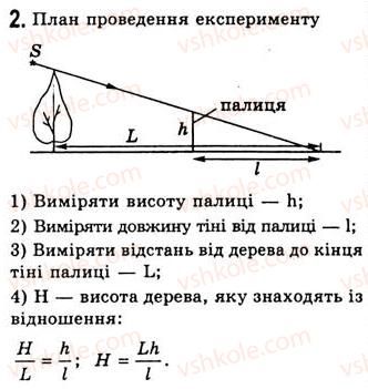фото задание 2 - вправа 3 - вправи