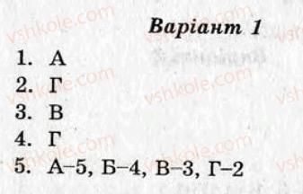 фото задание ср4 - самостійні роботи - варіант 1