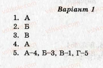 фото задание ср7 - самостійні роботи - варіант 1