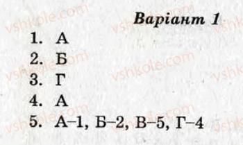 фото задание ср8 - самостійні роботи - варіант 1