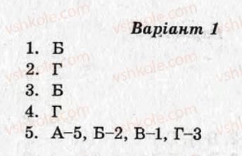 фото задание ср9 - самостійні роботи - варіант 1