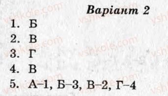 фото задание ср1 - самостійні роботи - варіант 2