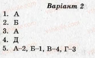 фото задание ср3 - самостійні роботи - варіант 2