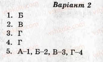 фото задание ср4 - самостійні роботи - варіант 2