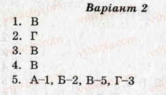 фото задание ср8 - самостійні роботи - варіант 2