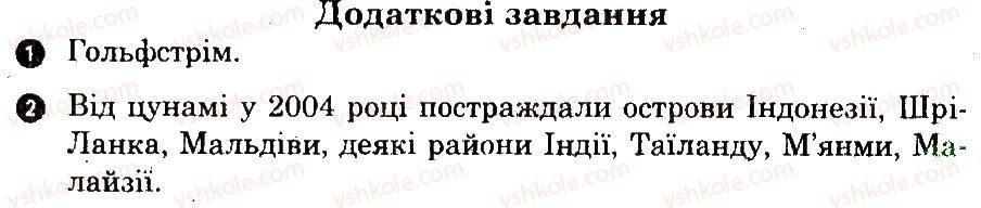 фото задание дз - практична робота 5 - практичні роботи