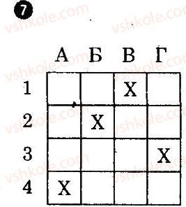 фото задание 7 - варіант 1 - африка - тематичний блок 3