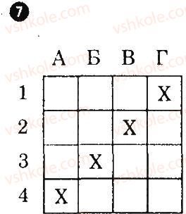 фото задание 7 - варіант 2 - африка - тематичний блок 3
