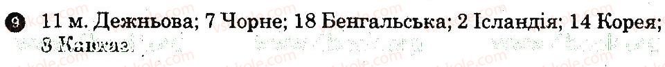 фото задание 9 - варіант 1 - євразія. фізико-географічне положення - тематичний блок 7