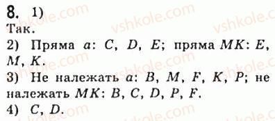фото задание 8 - 1. точки і прямі - § 1. найпростіші геометричні фігури та їх властивості