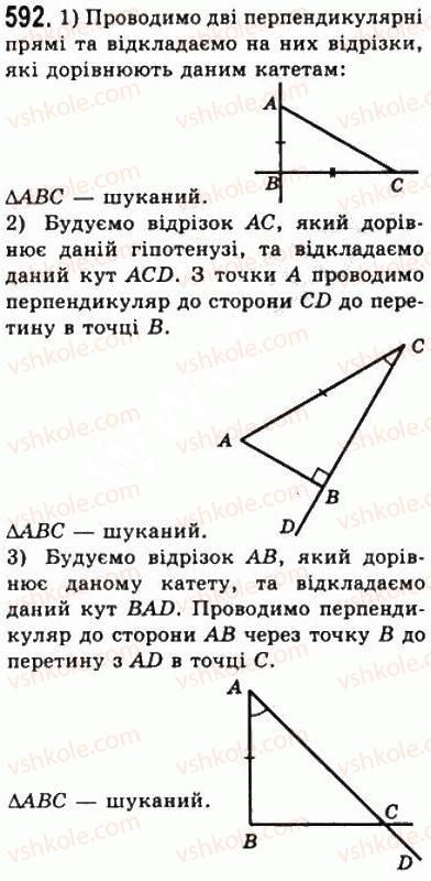 фото задание 592 - 22. задачі на побудову - § 4. коло і круг. геометричні побудови