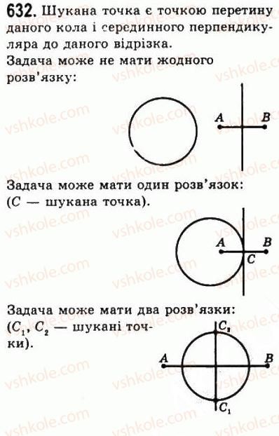 фото задание 632 - 23. метод геометричних місць точок у задачах на побудову - § 4. коло і круг. геометричні побудови