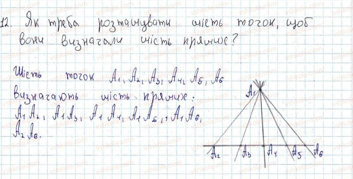 фото задание 12 - 1. точки та прямі - § 1. найпростіші геометричні фігури та їхні властивості