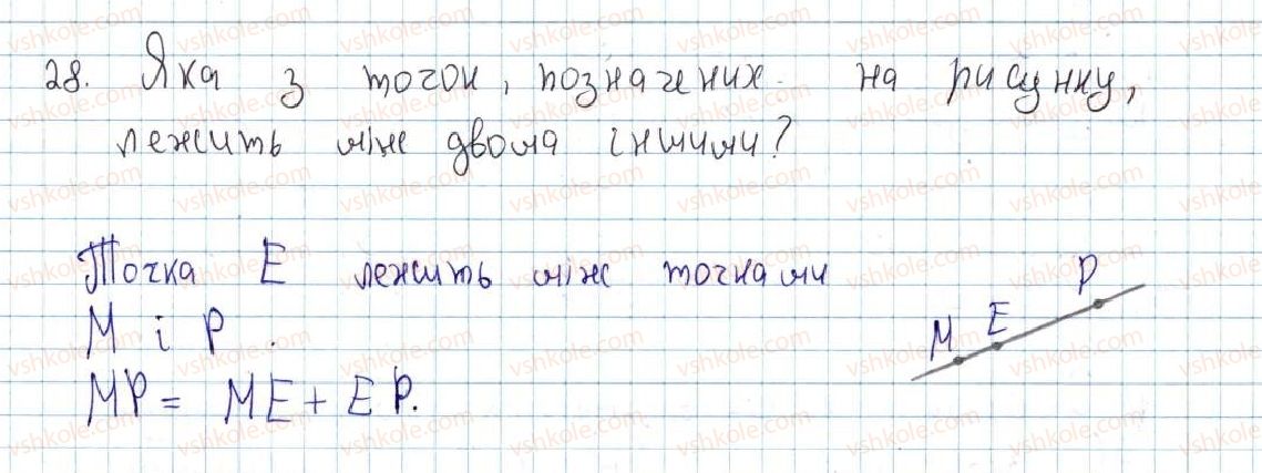 фото задание 28 - 2. відрізок і його довжина - § 1. найпростіші геометричні фігури та їхні властивості