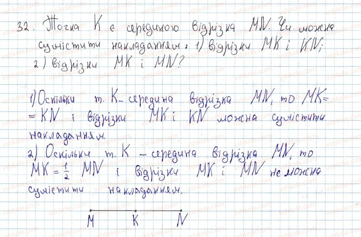 фото задание 32 - 2. відрізок і його довжина - § 1. найпростіші геометричні фігури та їхні властивості