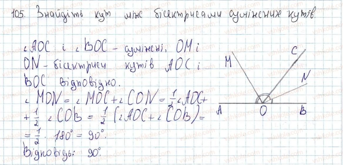 фото задание 105 - 4. суміжні та вертикальні кути - § 1. найпростіші геометричні фігури та їхні властивості