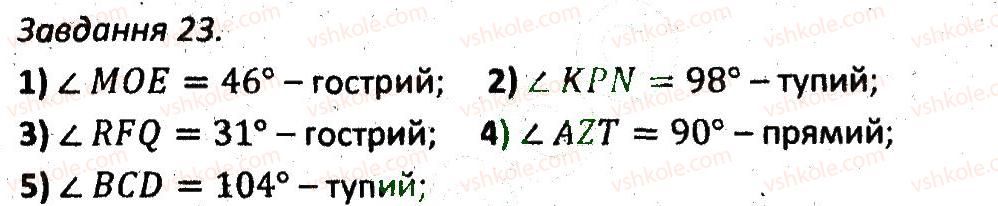 фото задание 23 - варіант 1
