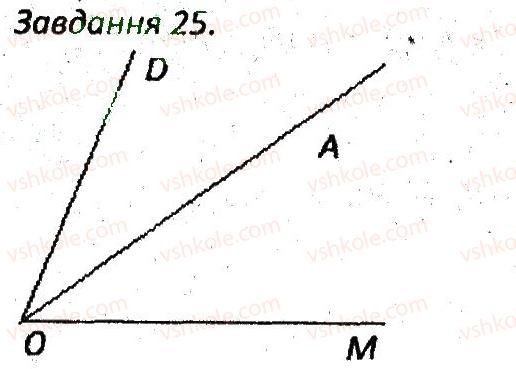 фото задание 25 - варіант 3