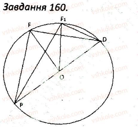 фото задание 160 - варіант 4