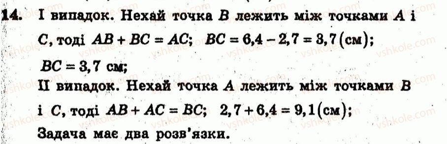 фото задание 14 - варіант 1