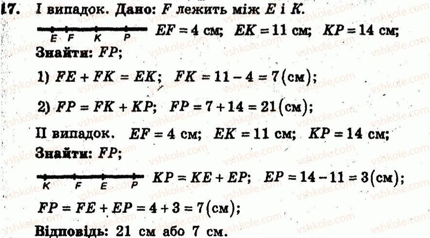 фото задание 17 - варіант 1