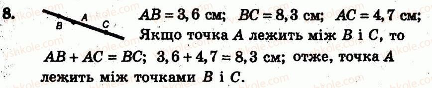фото задание 8 - варіант 1